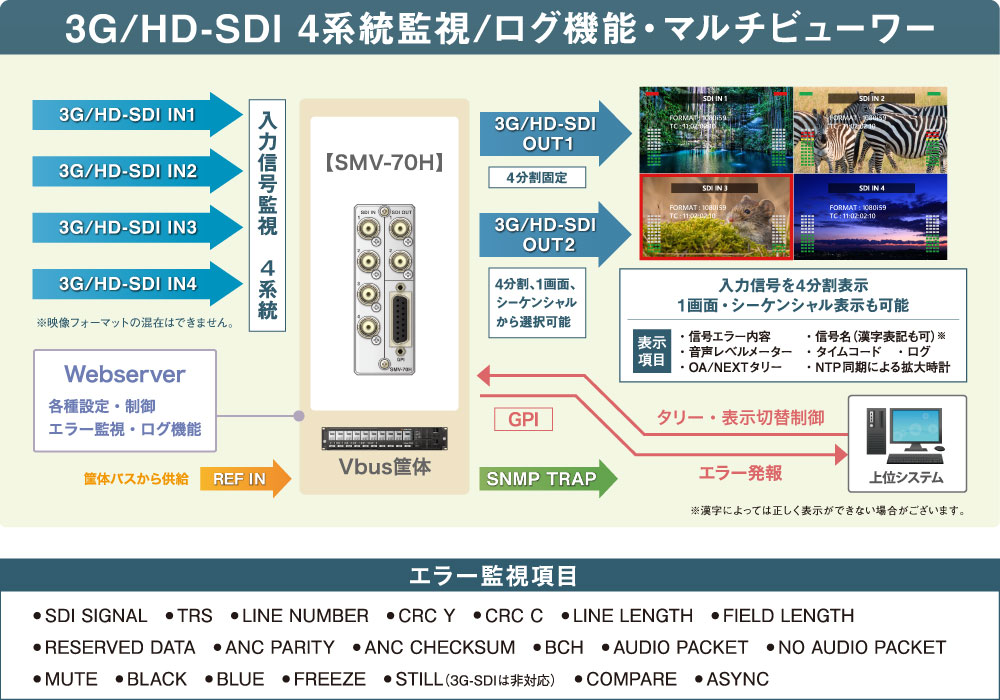 �V�X�e����